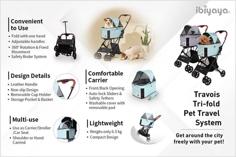 Ibiyaya® Travois Tri-fold Pet Stroller & Travel System - Spearmint - Pets Own Us - Ibiyaya - FS2011-G United Kingdom